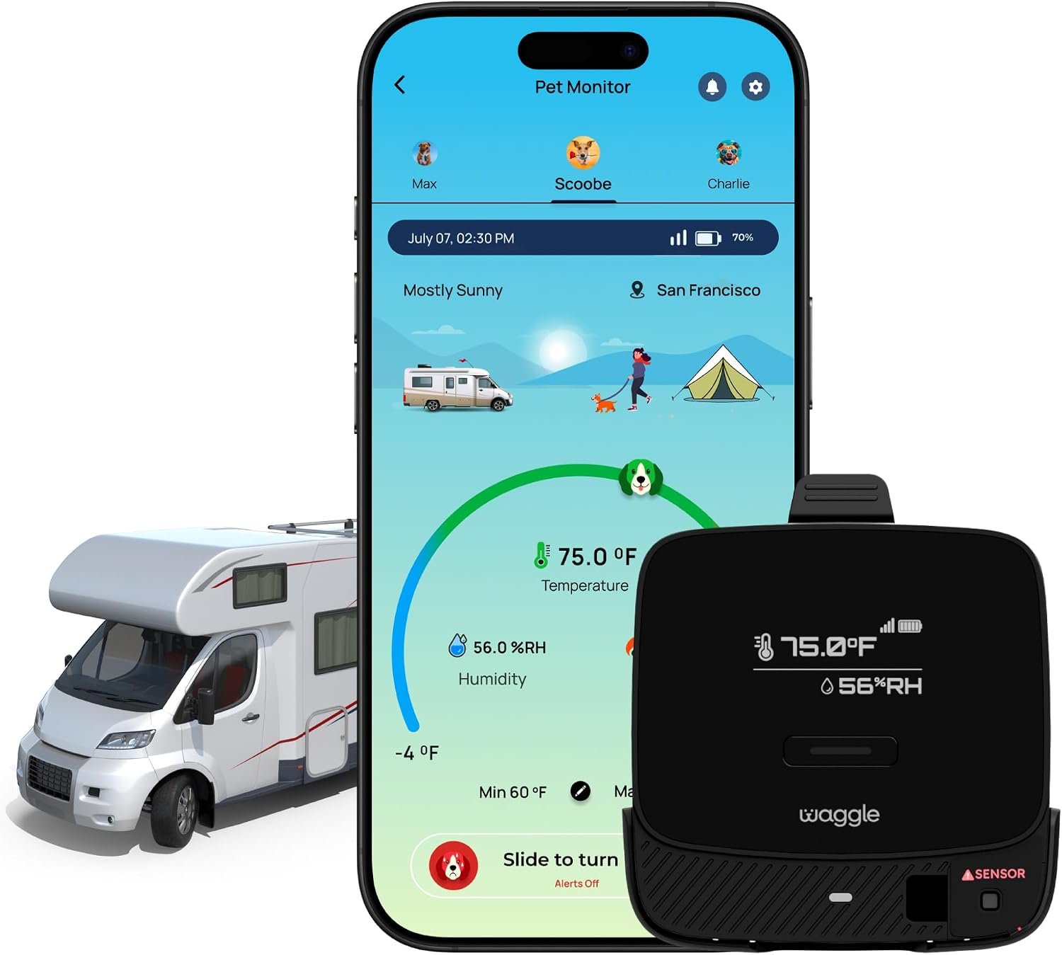 Waggle RV Pet Temperature Monitor – 4G Cellular, No WiFi Required – Real-Time App, SMS & Email Power Outage Alerts – Unlimited Notifications – Home, Car, RV & Vacation Safety – Subscription Required