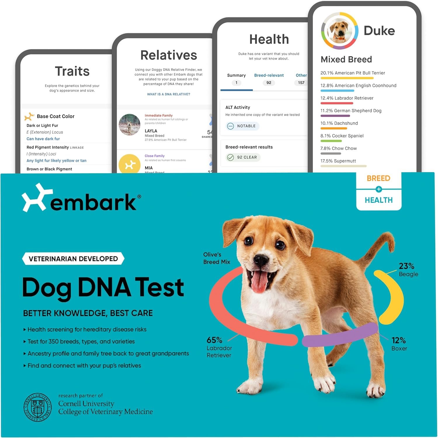 Embark Breed & Health Dog DNA Test – 400+ Breeds, 270+ Health Risks