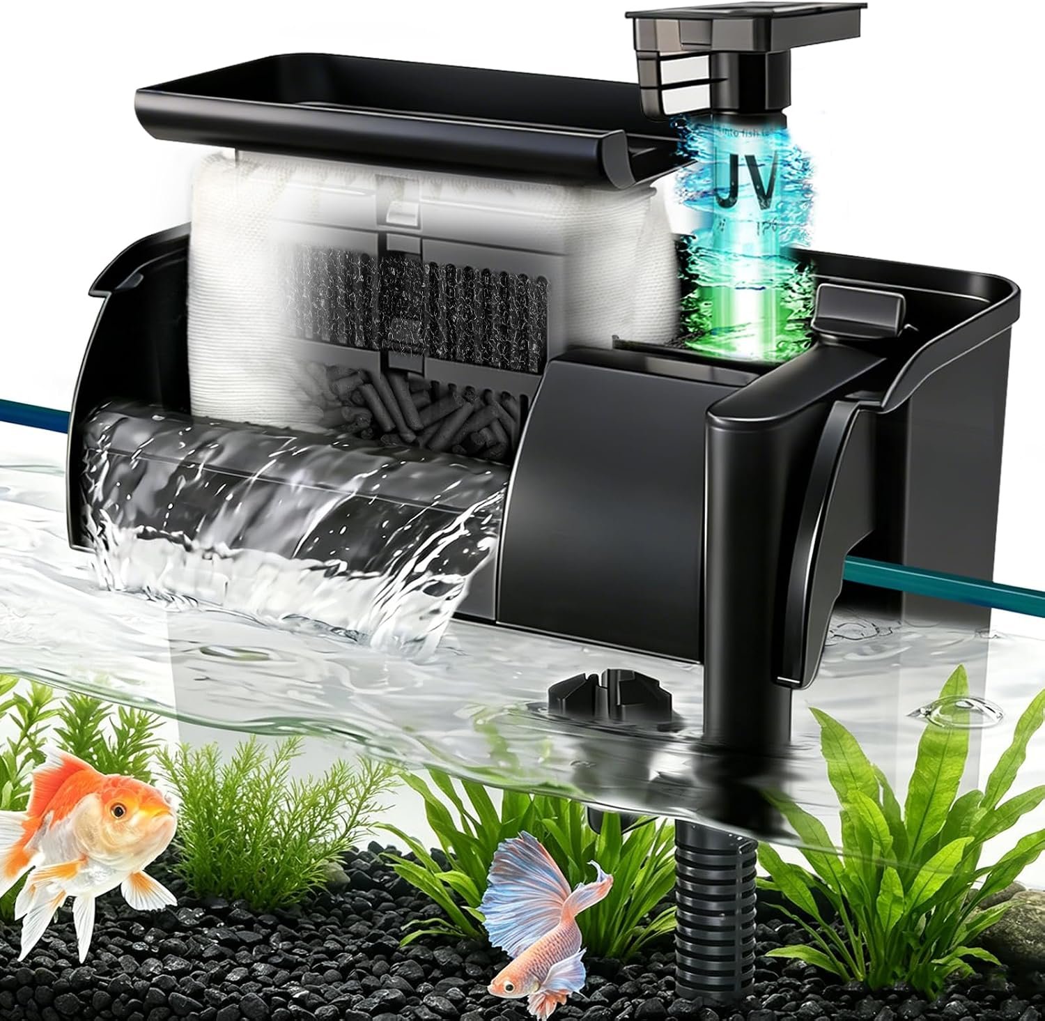 Large Hang on Back Aquarium Filter 344GPH for 40-150 Gallon Fish Tank | Big Canister w/Filters High Flow 5-Stage Green Killing Deodorization Machine Keep Freshwater Saltwater Crystal Clear 344GPH